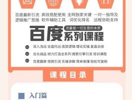 老派Seo：百度霸屏引流課程「搜索引擎推廣全系可復(fù)制，打造精準(zhǔn)被動(dòng)流量系統(tǒng)」附帶工具